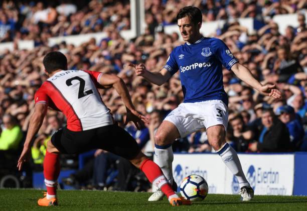 其竞技潜能 其竞技潜能